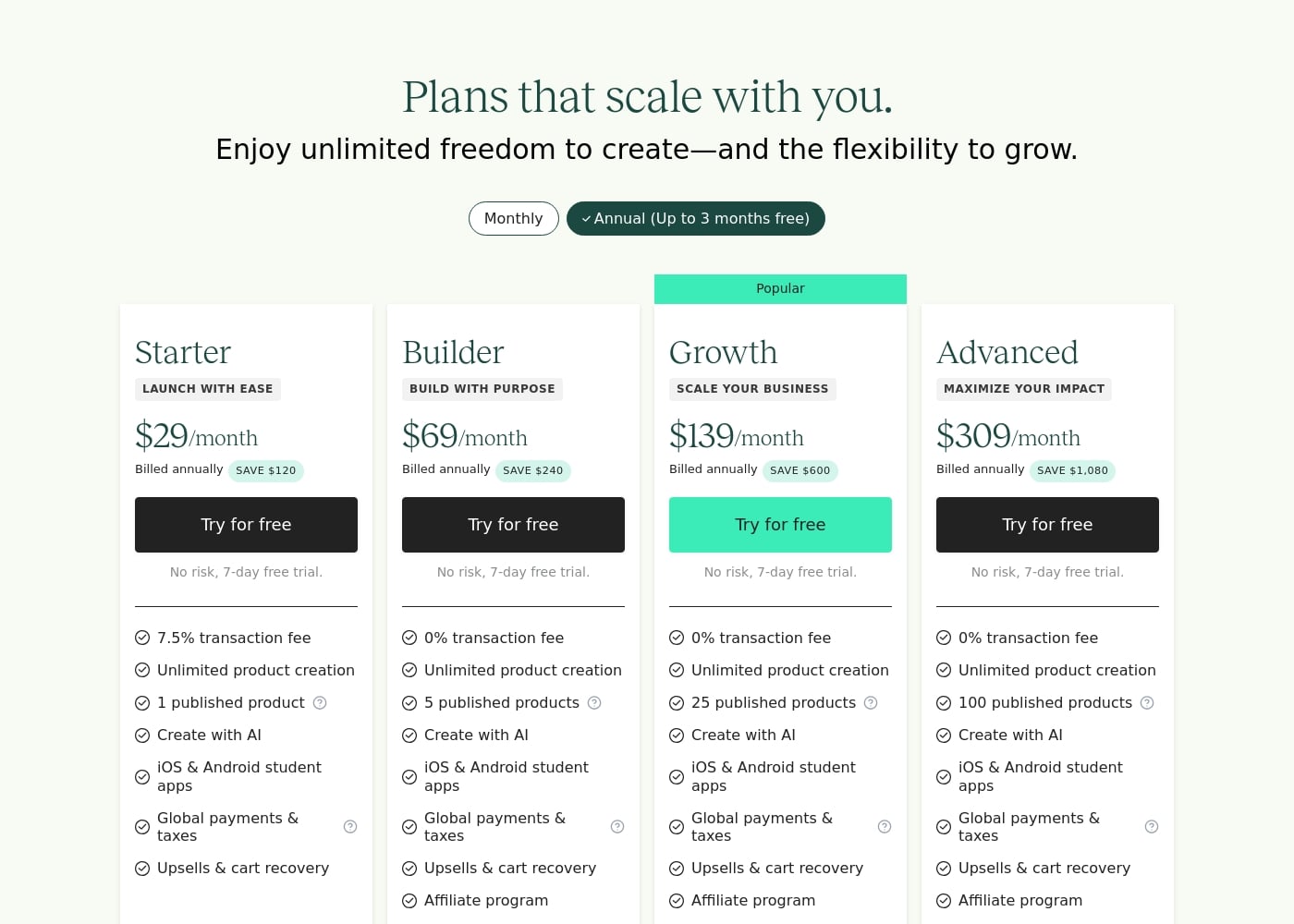 Pricing