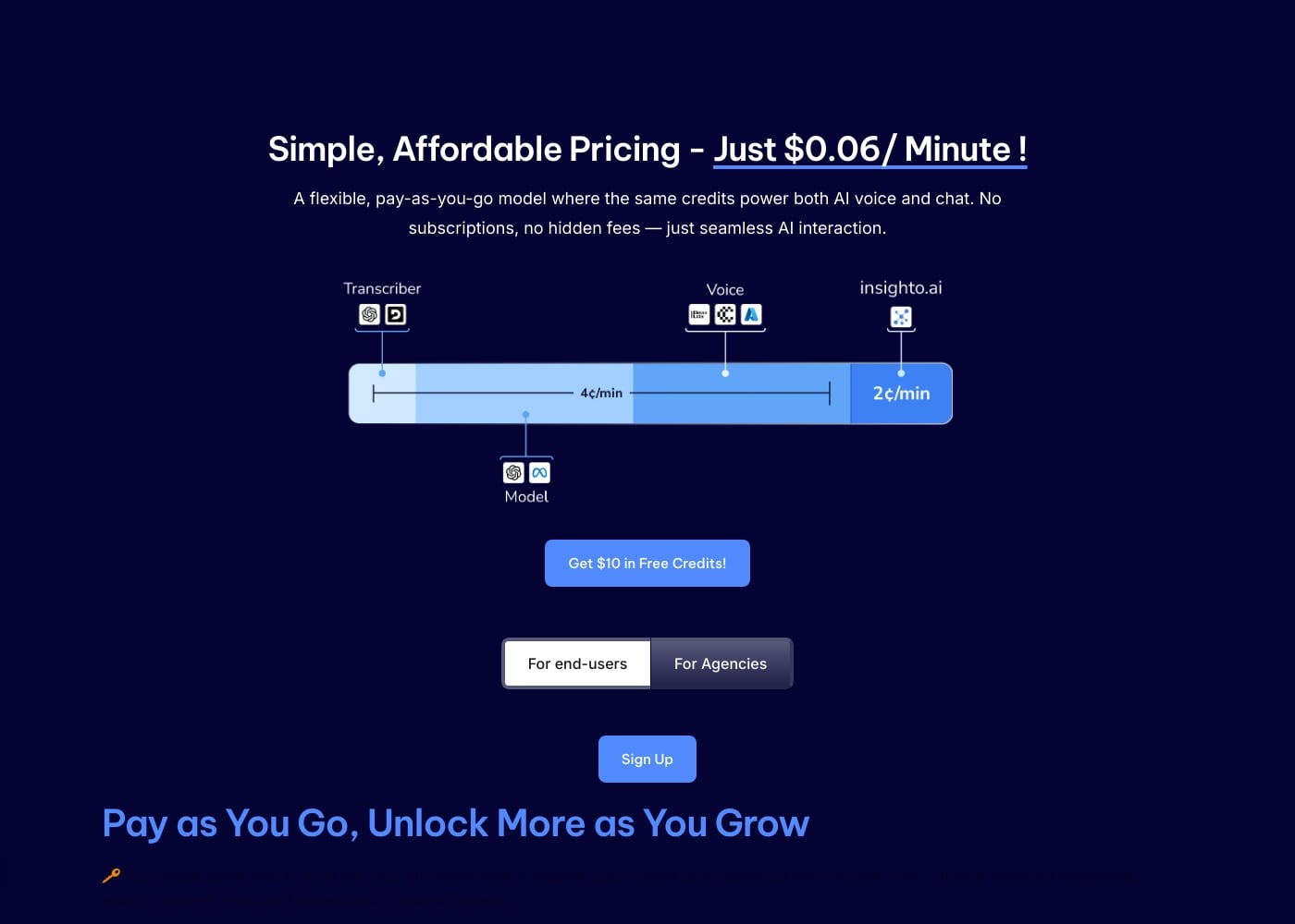 Pricing