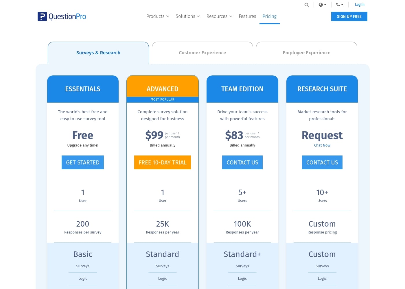 Pricing