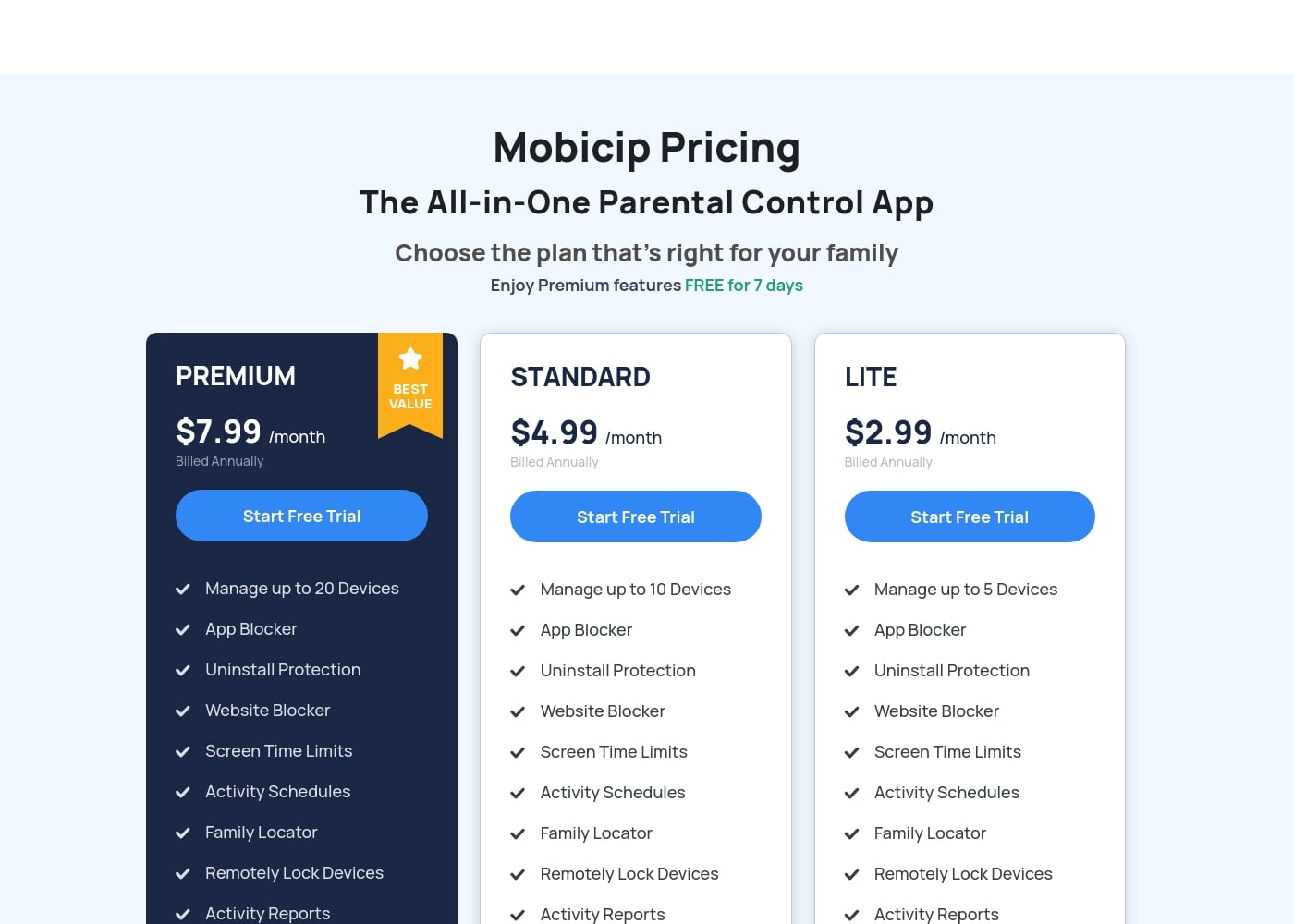 Pricing
