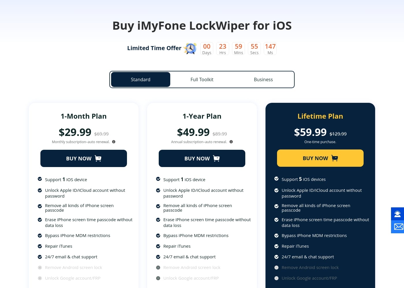 Pricing