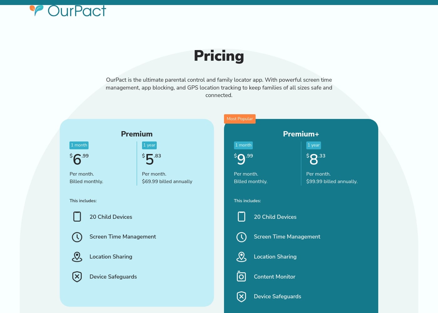 Pricing