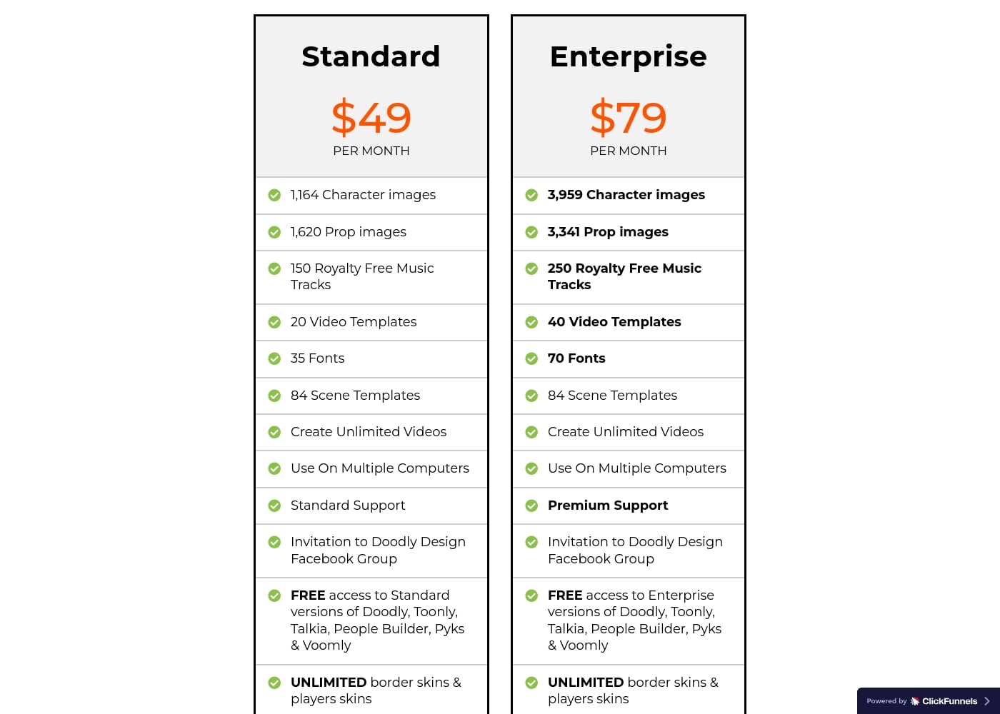 Pricing