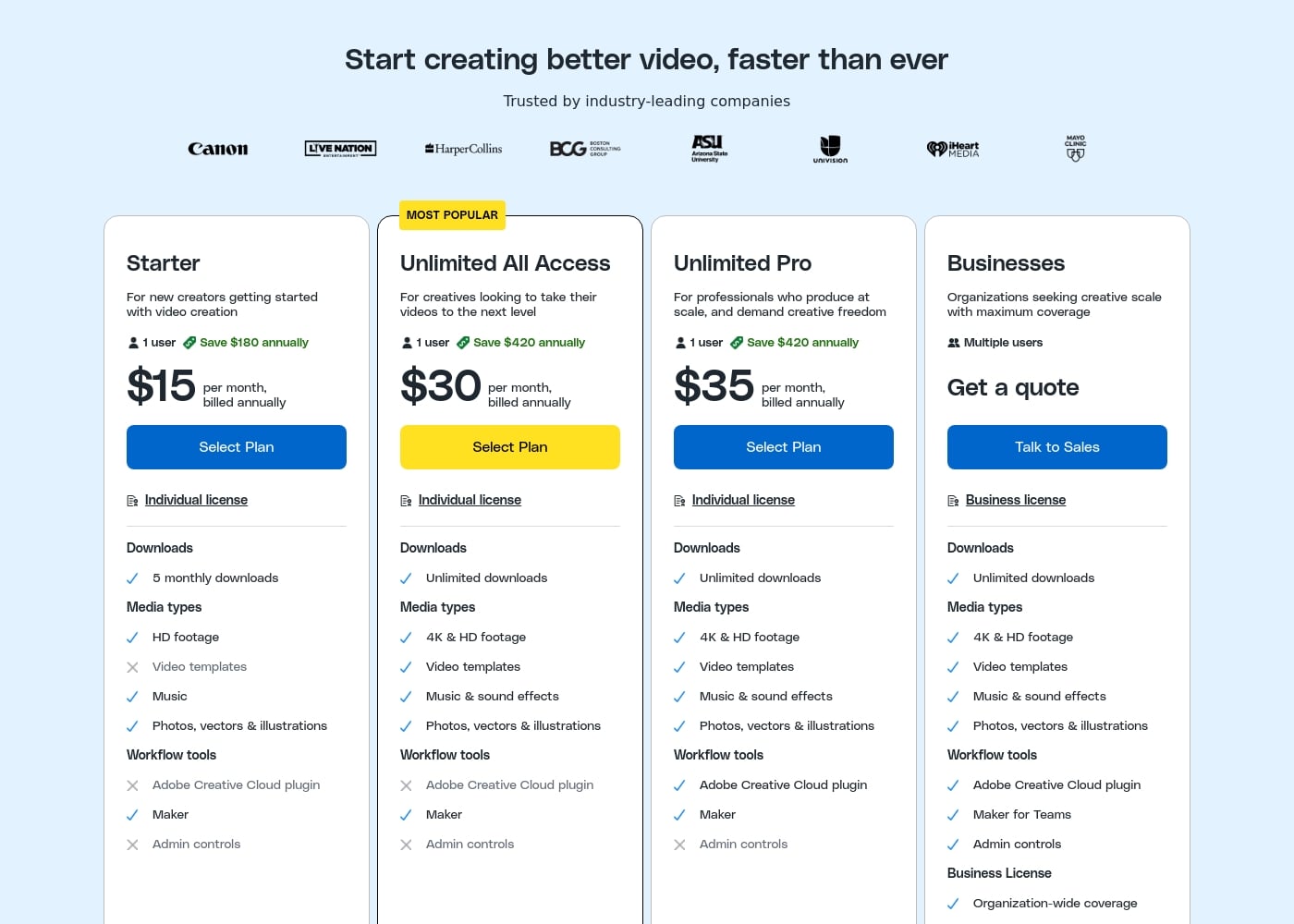 Pricing