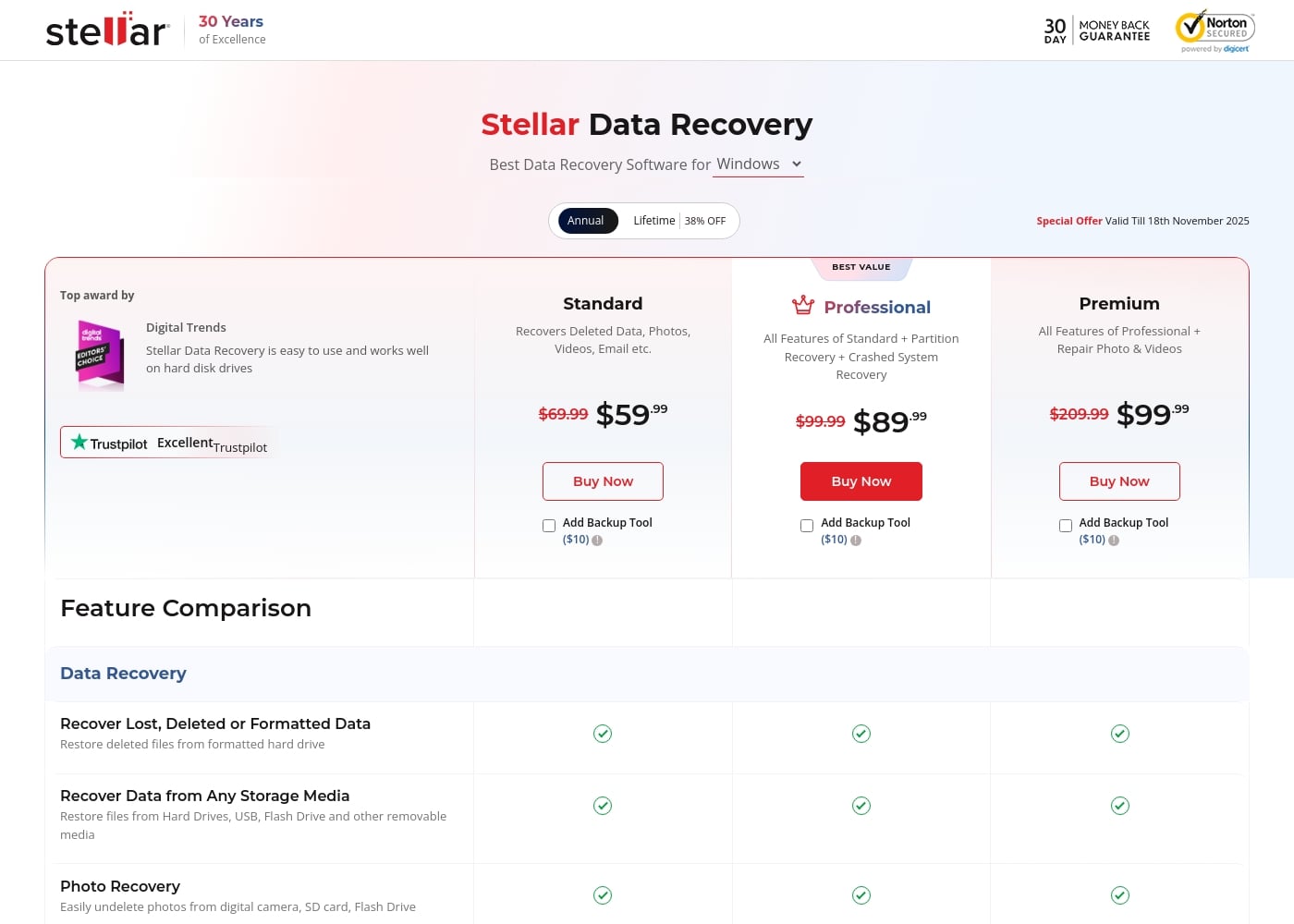 Pricing