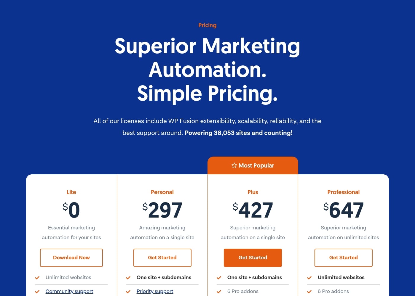 Pricing