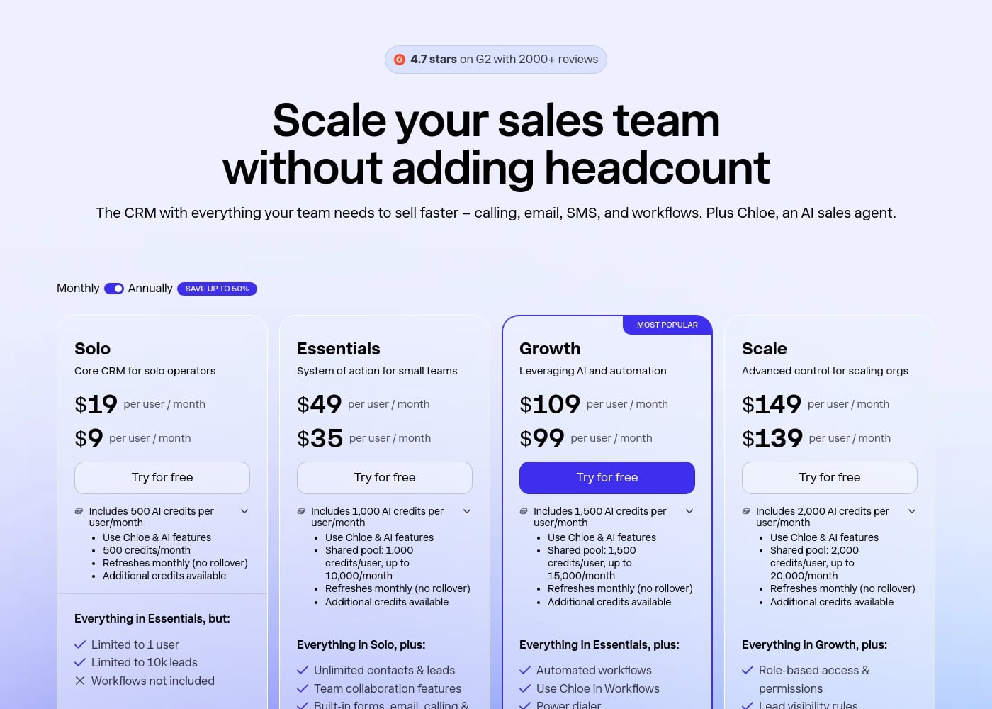 Pricing