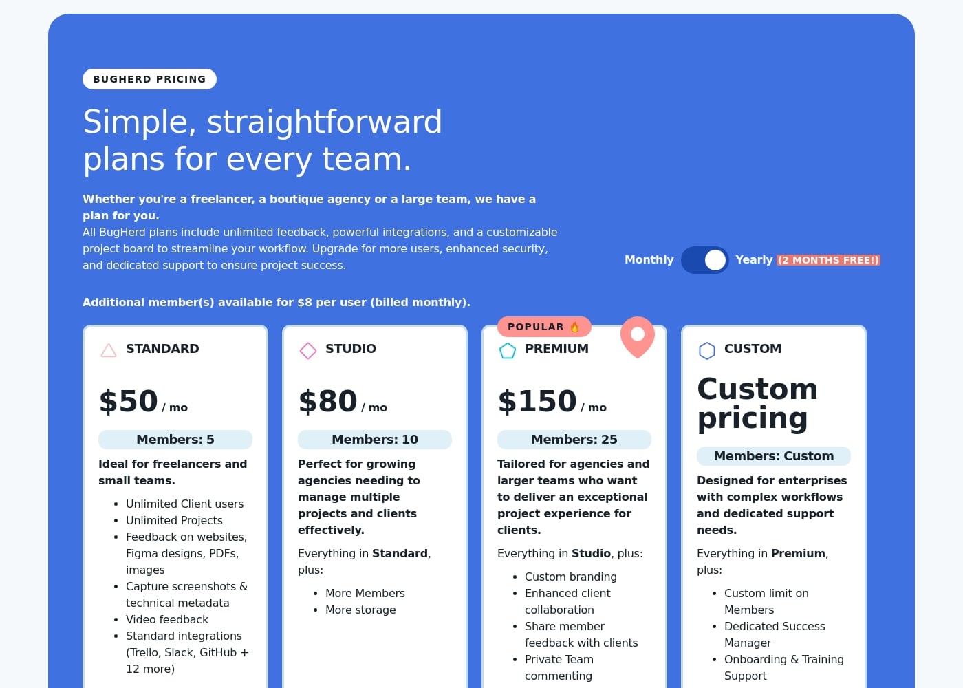 Pricing