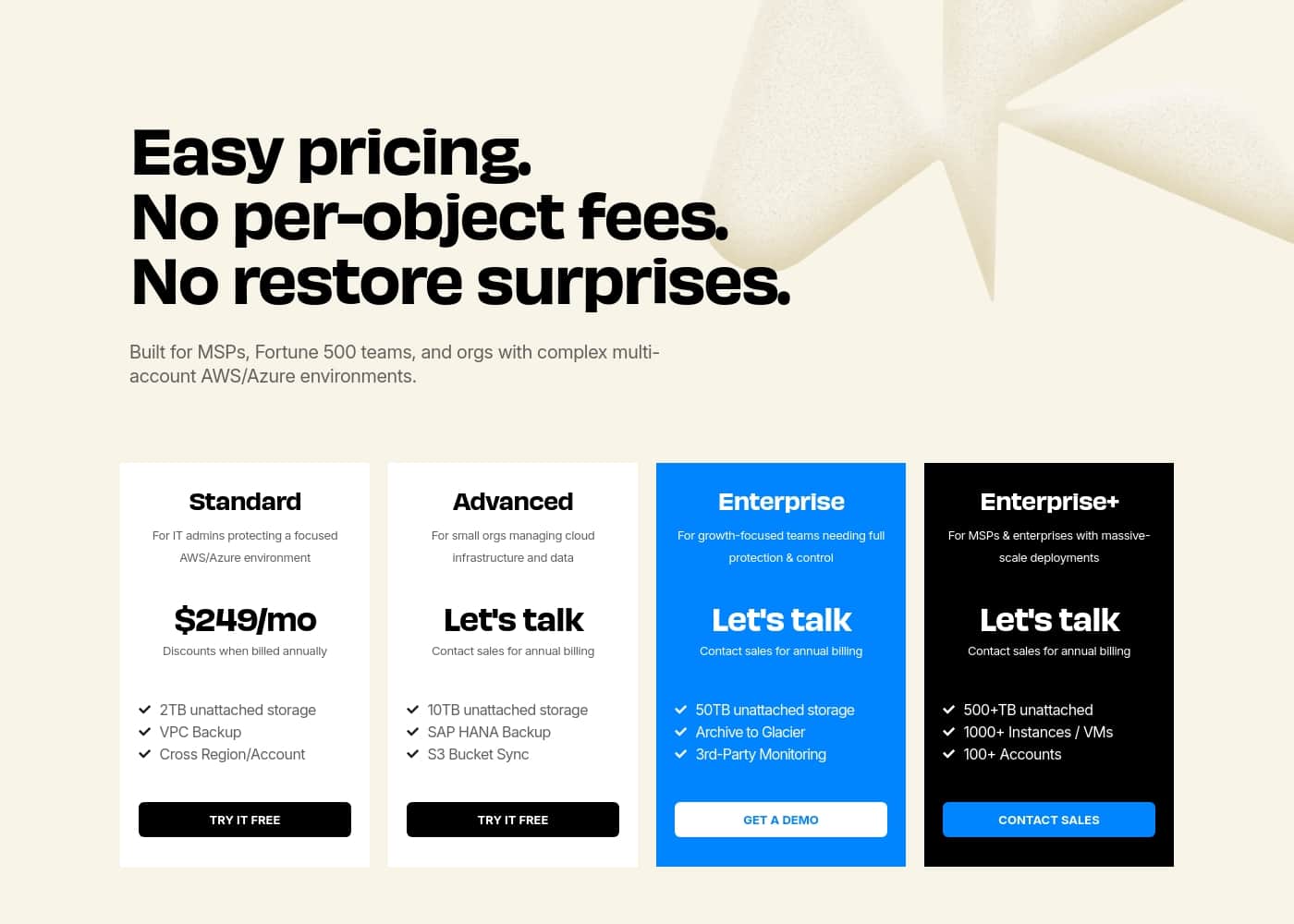 N2WS pricing page screenshot