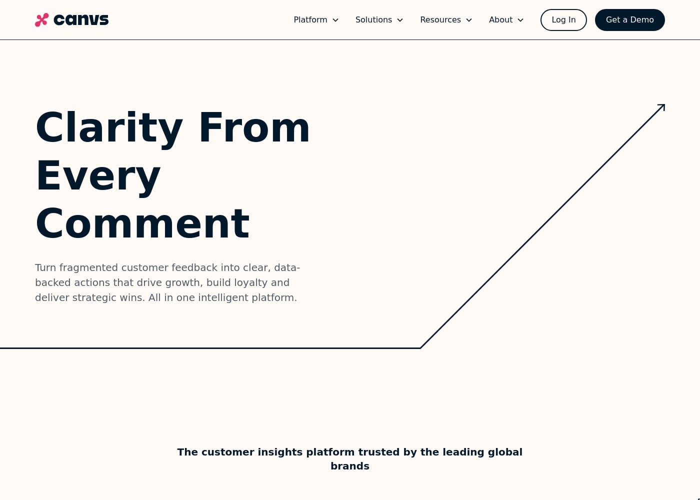 Canvs AI首页截图