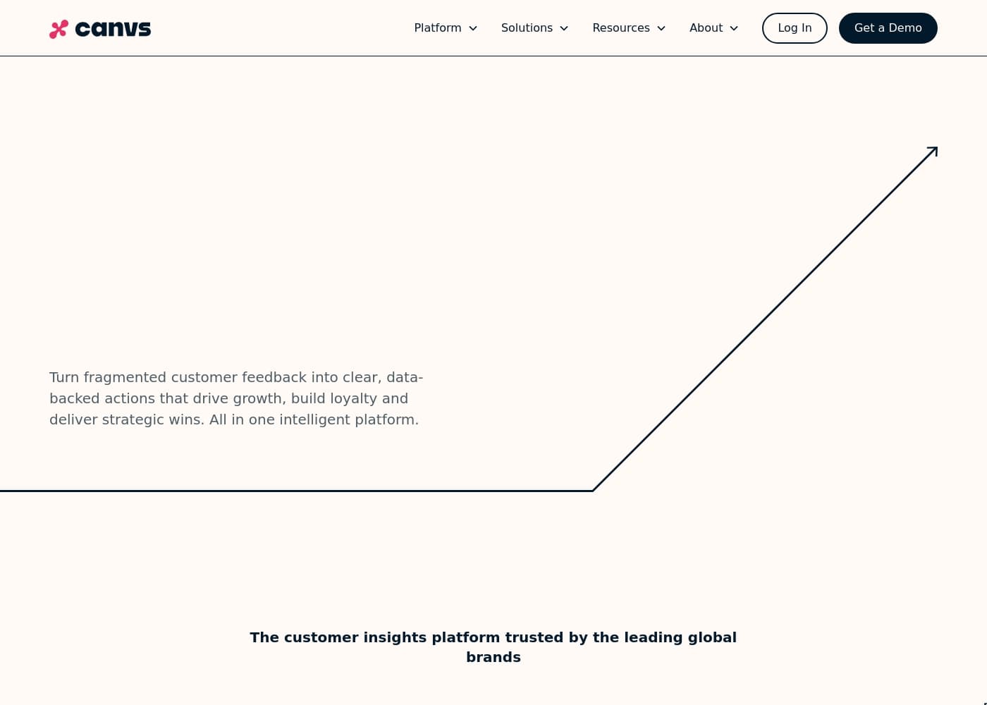 Ảnh chụp màn hình trang chủ Canvs AI