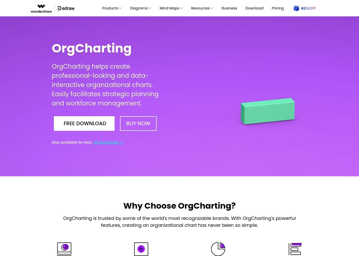 ภาพหน้าจอหลักของ OrgCharting