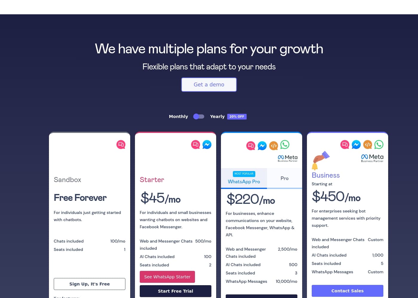 Pricing