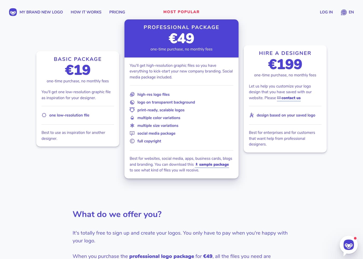 Pricing
