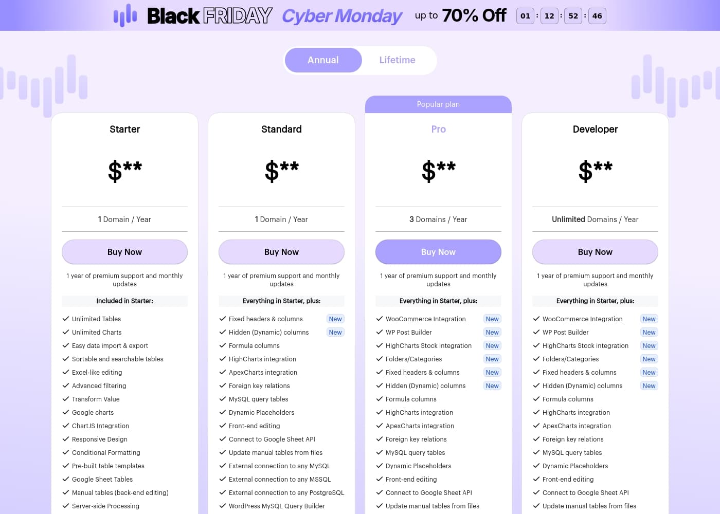 Pricing