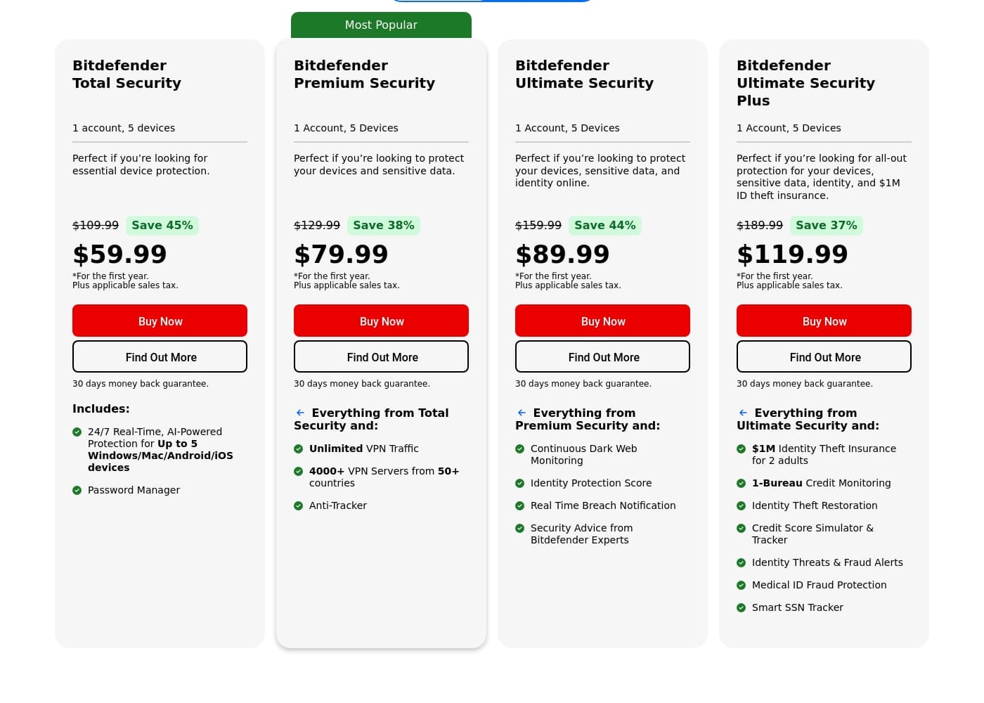 Pricing