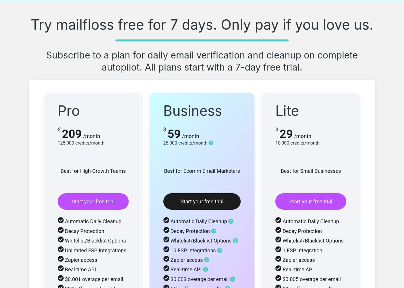 Pricing