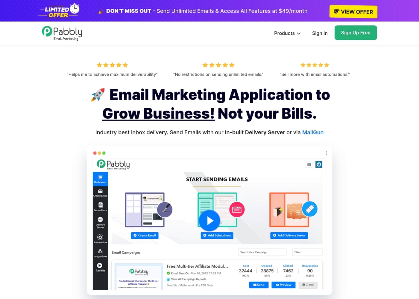 ภาพหน้าจอหลักของ Pabbly Email Marketing