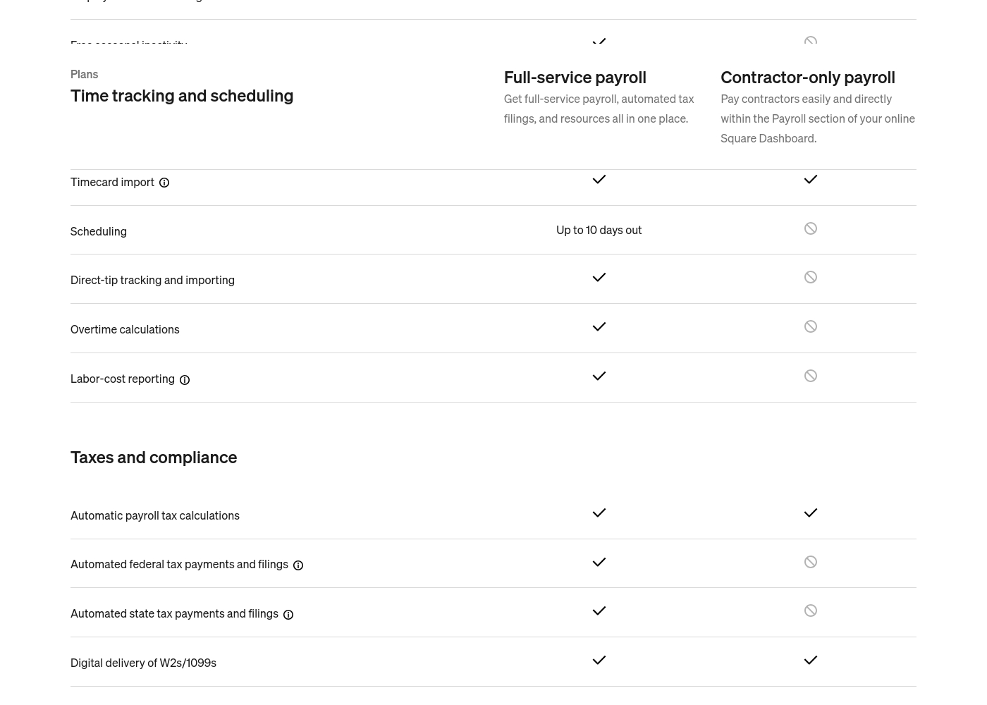 Square Payroll pricing screenshot
