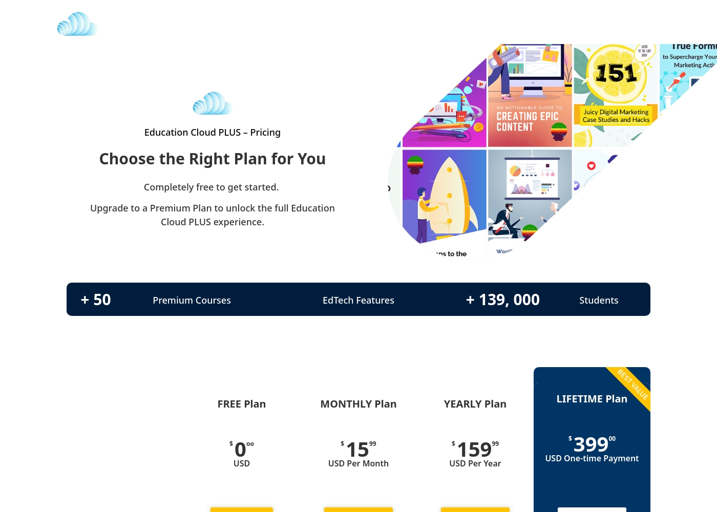 Education Cloud Plus pricing screenshot