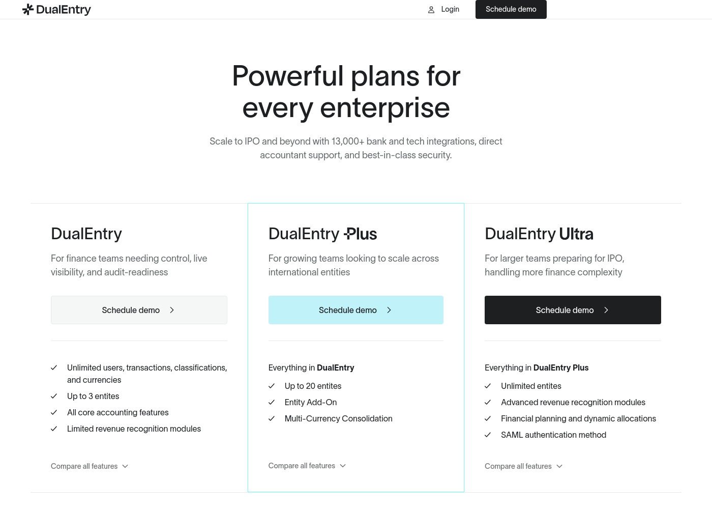DualEntry pricing screenshot