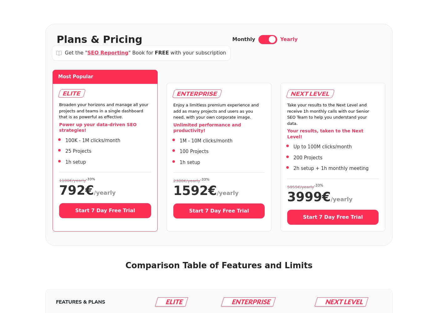 SEOcrawl pricing screenshot