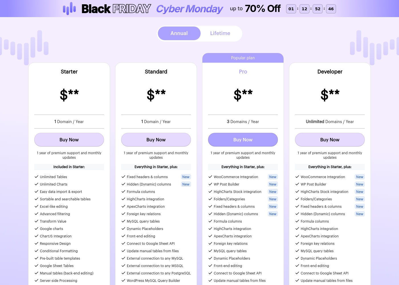wpDataTables pricing screenshot