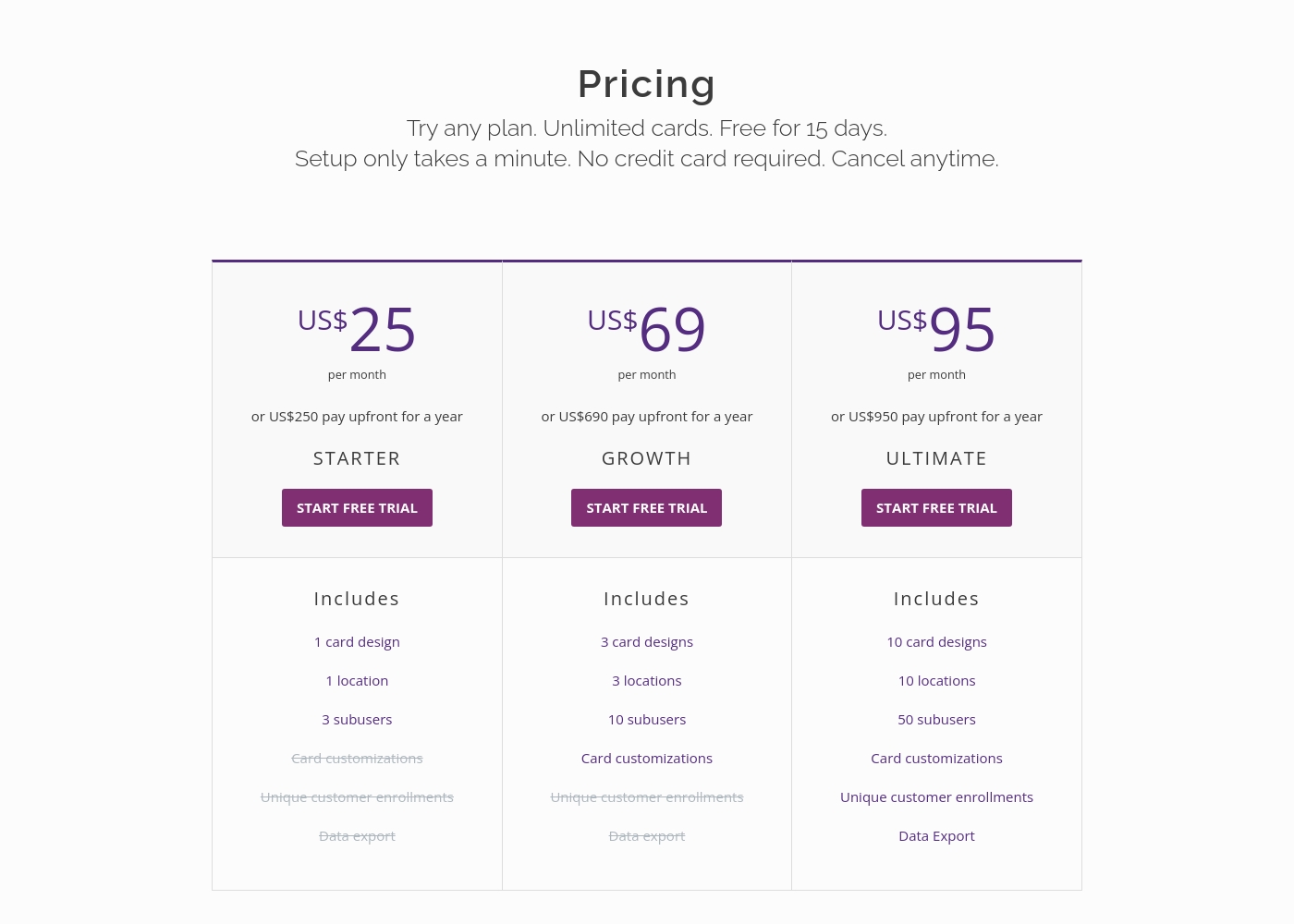 Loopy Loyalty pricing screenshot
