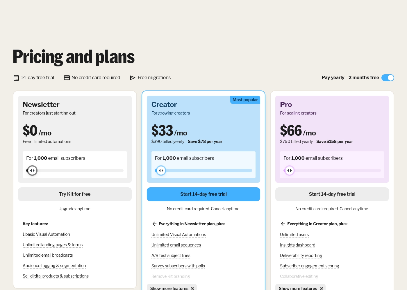 Kit (formerly ConvertKit) pricing screenshot