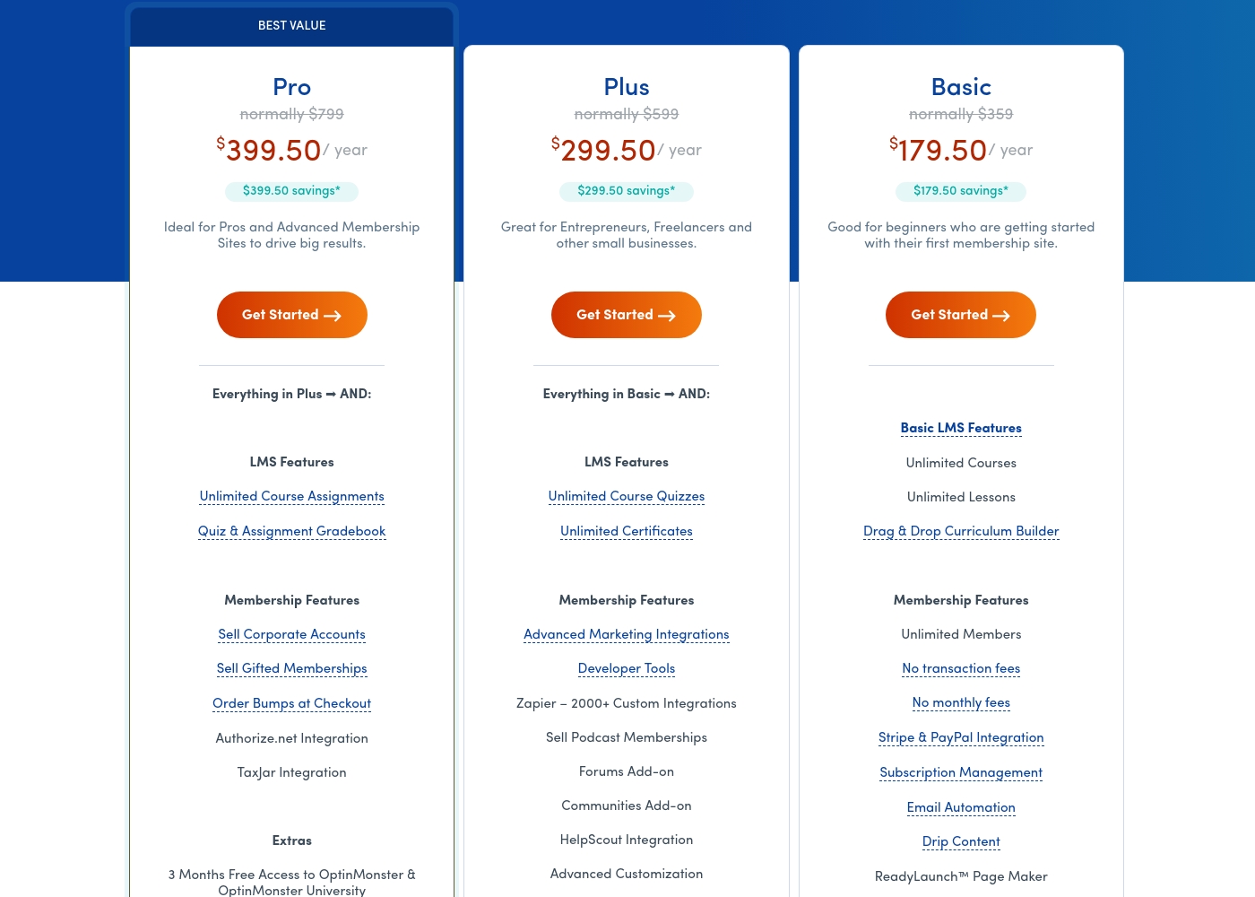 MemberPress pricing screenshot