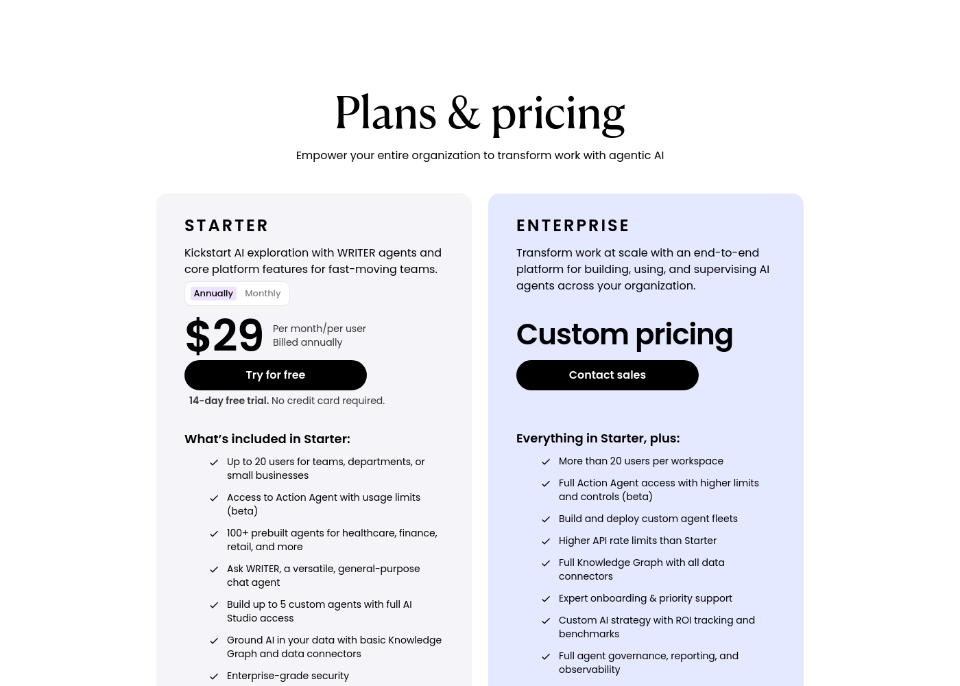 Writer pricing screenshot