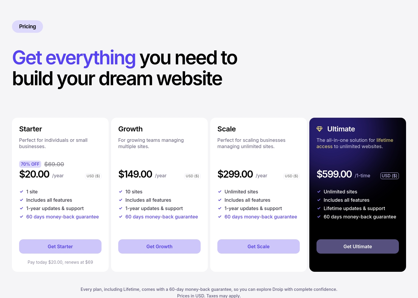 Droip pricing screenshot