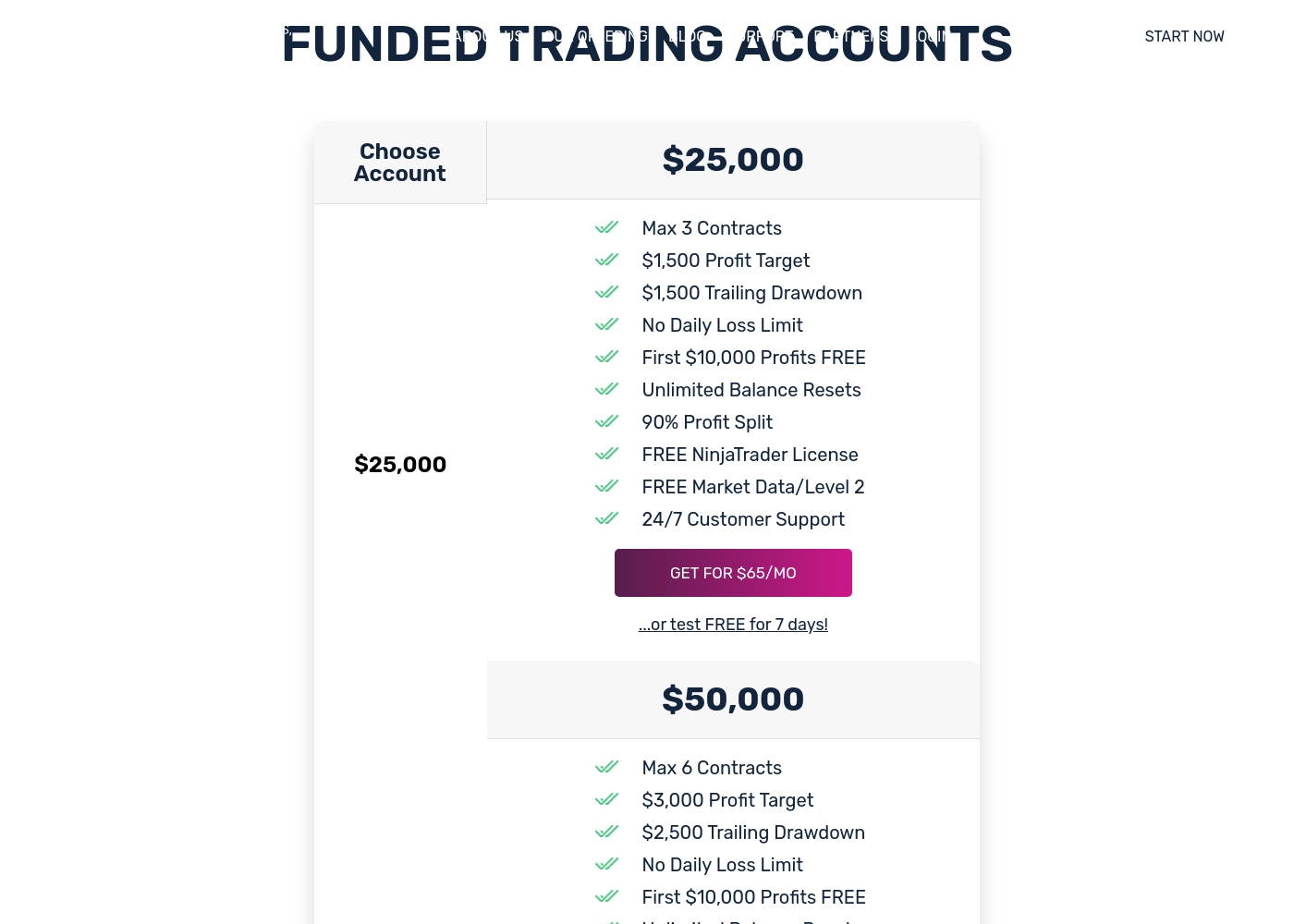 OneUp Trader pricing screenshot