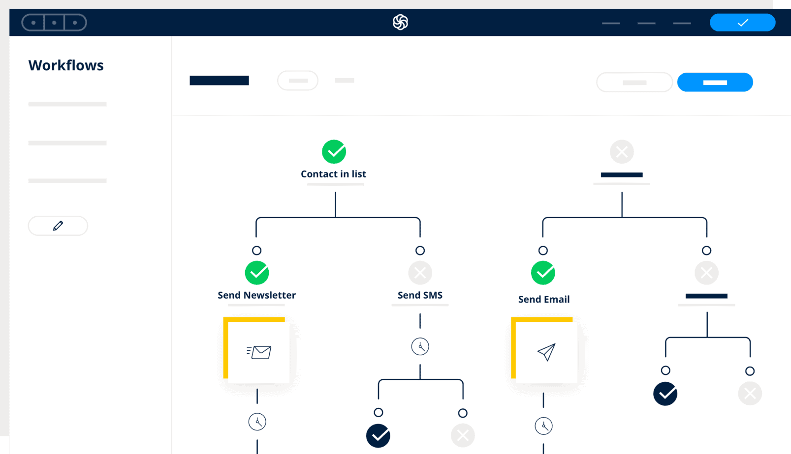 Automatización de marketing de Sendinblue