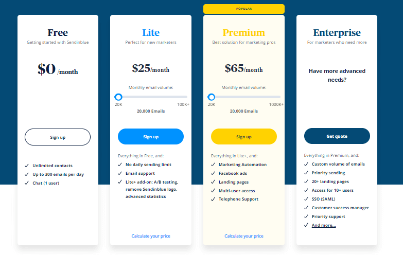 Sendinblue Pricing