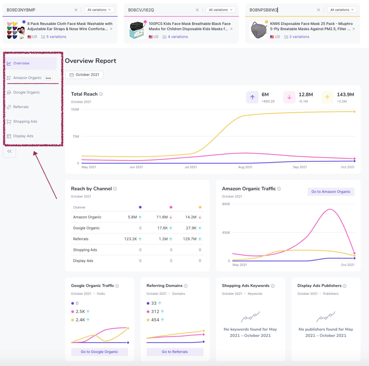 traffic insights