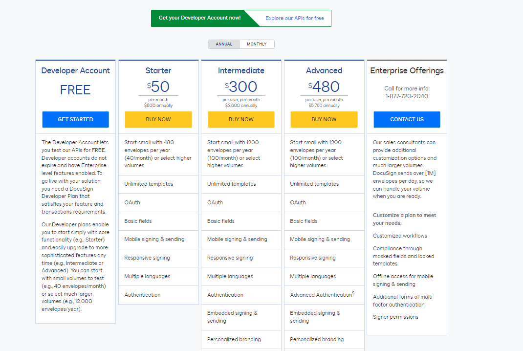 Docusign API usage pricing