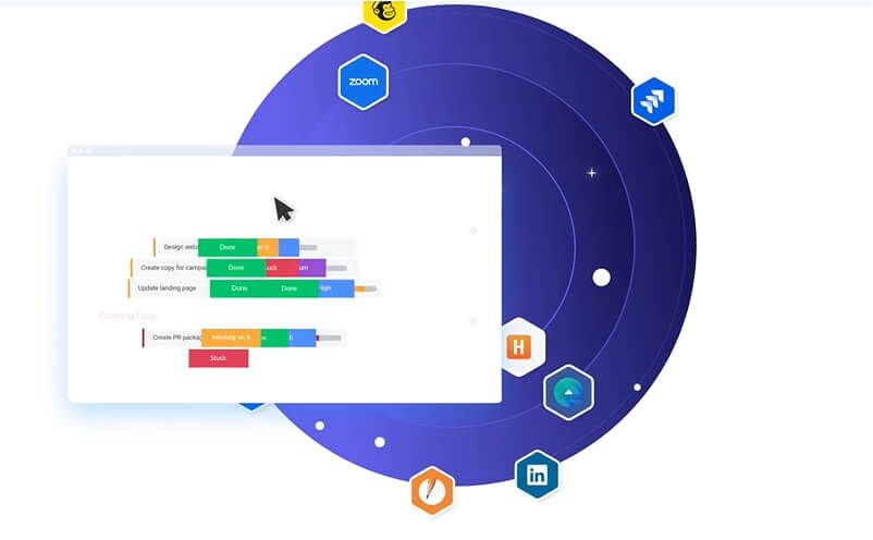 Monday.com integrations