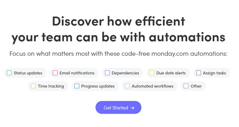 Monday.com automations