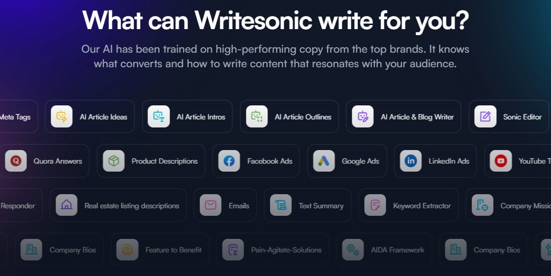 آنچه Writsonic می تواند برای شما بنویسد