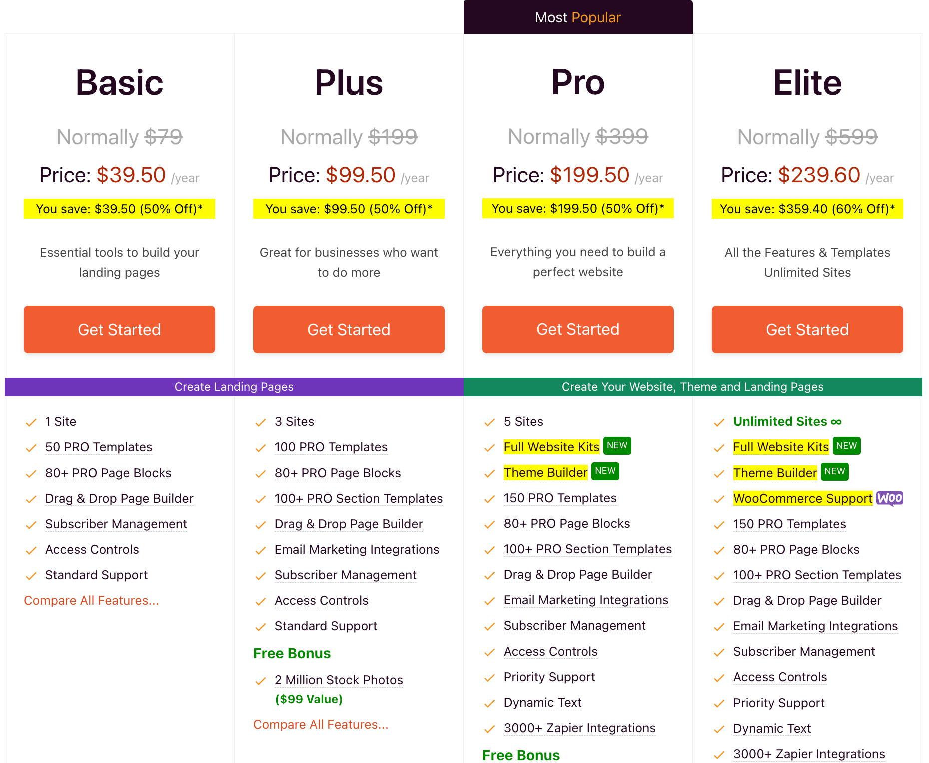 SeedProd Pricing