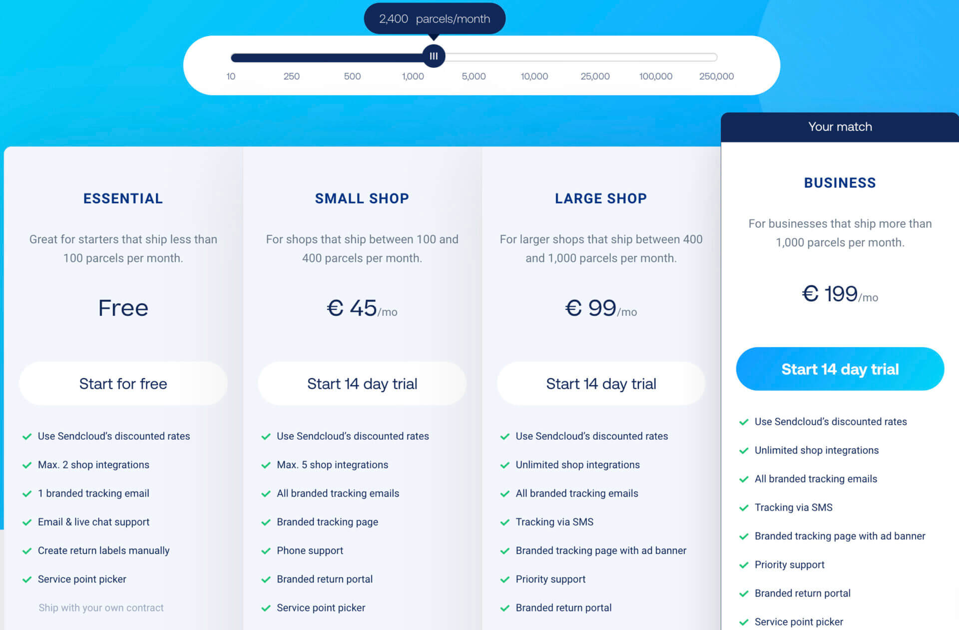 Sendcloud Pricing