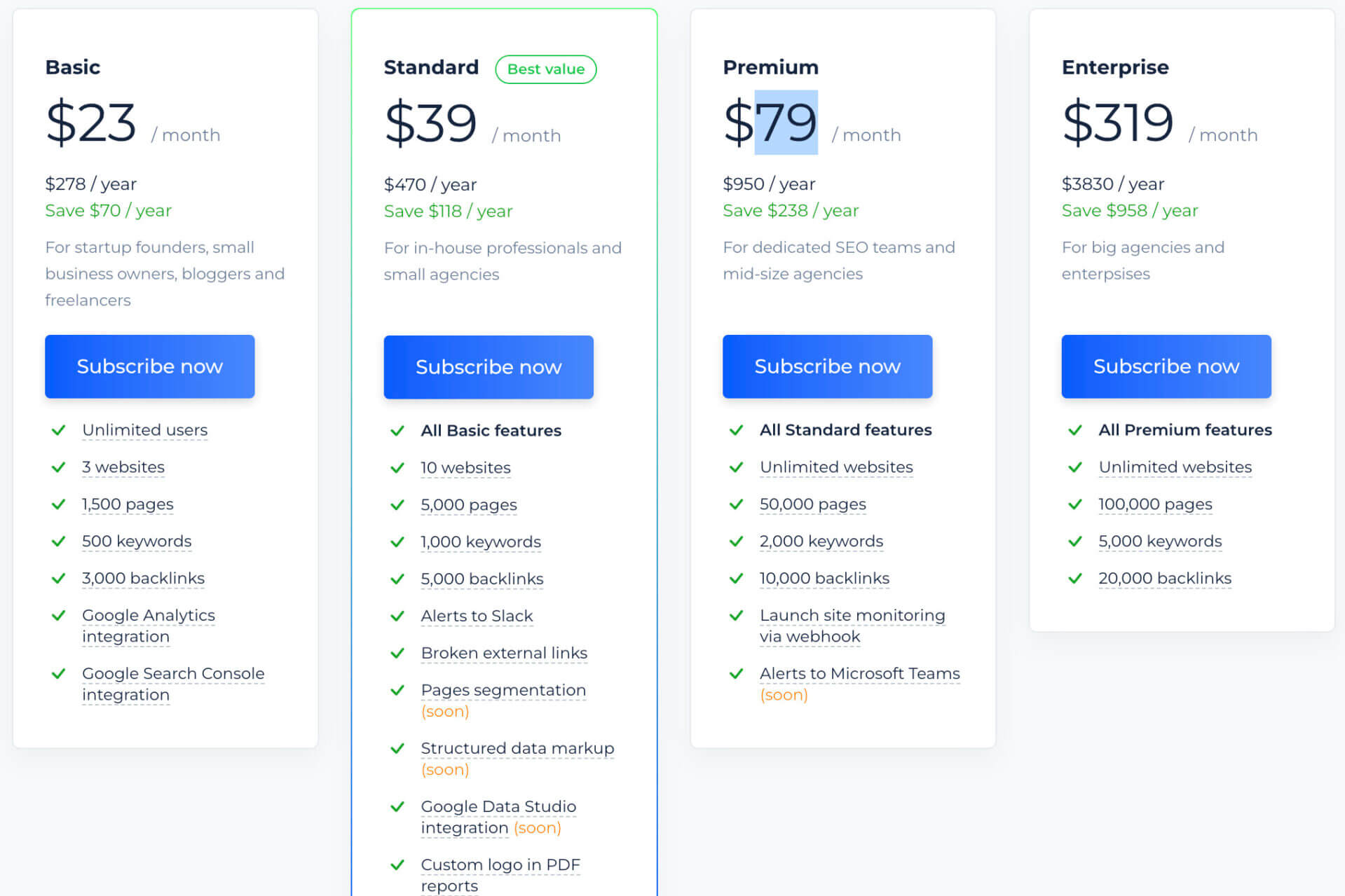 Sitechecker Pro Pricing