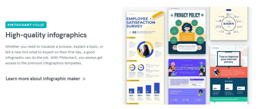 PiktoChart Infografiky v nadřazené kvalitě