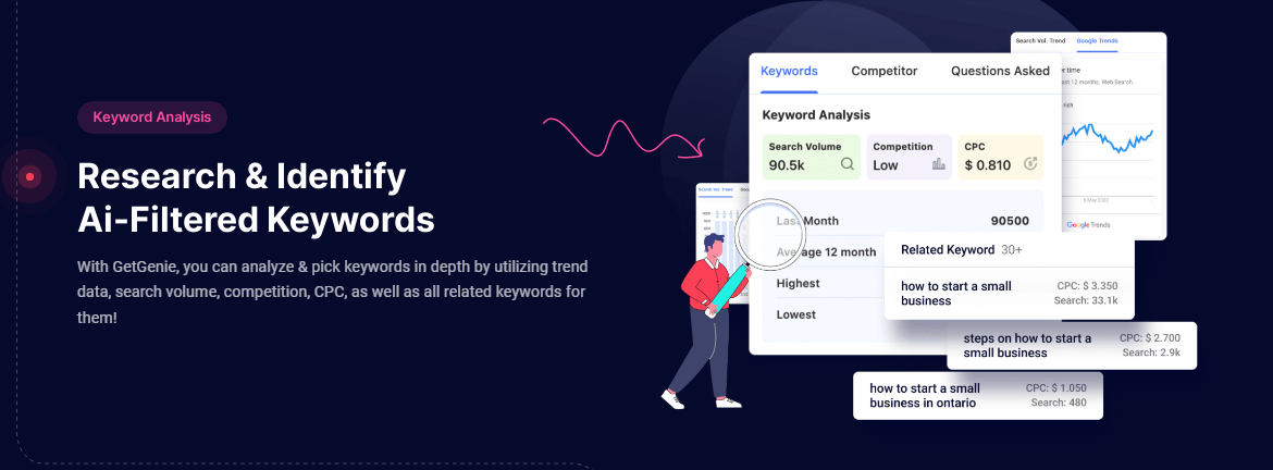 GetGenie SEO Keyword Analysis