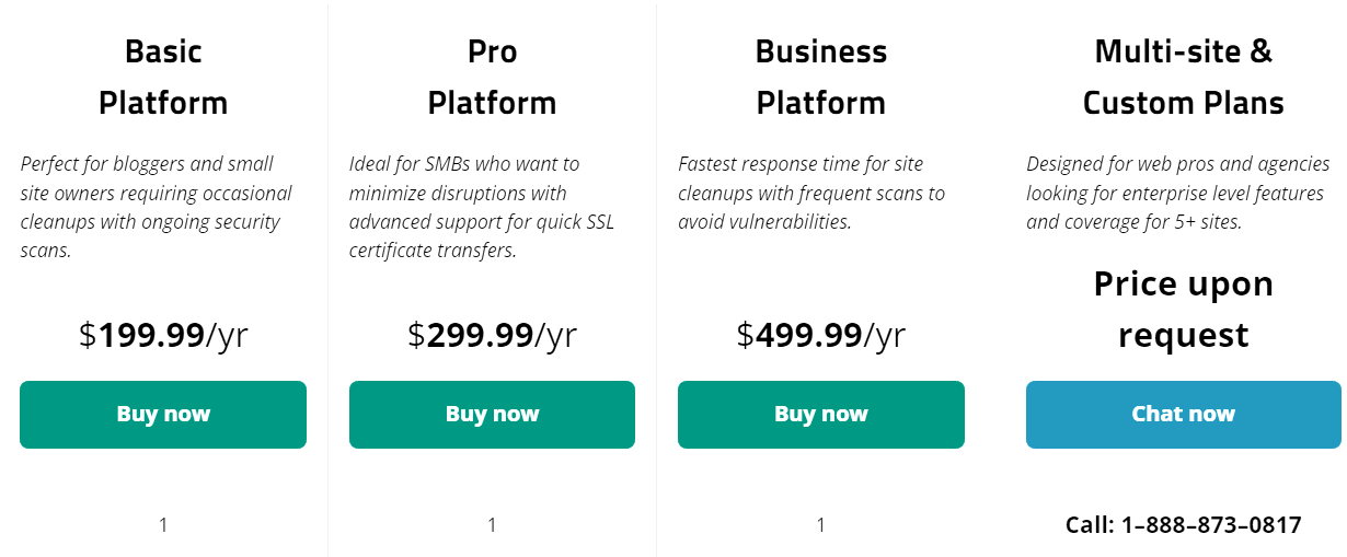 Sucuri Pricing