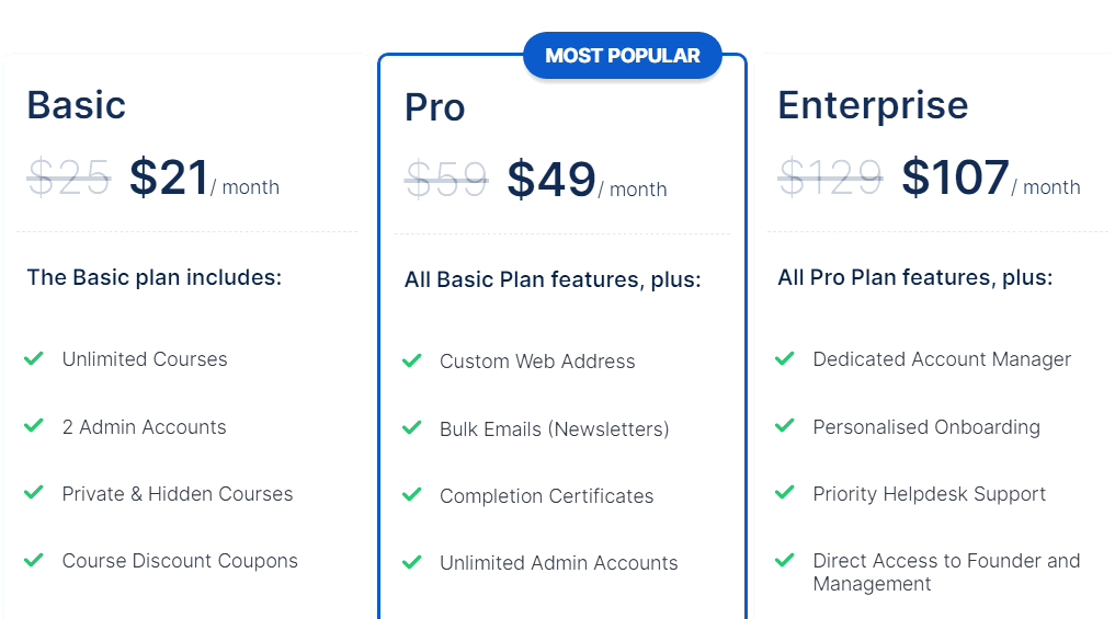 OnlineCourseHost pricing