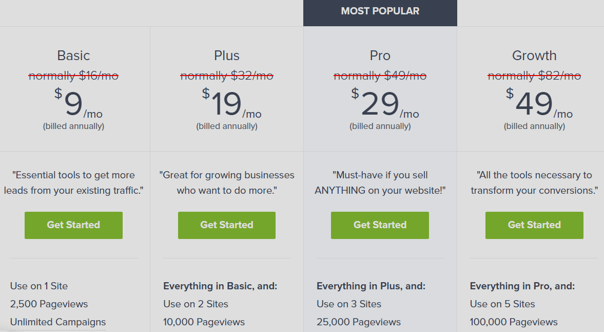 OptinMonster pricing