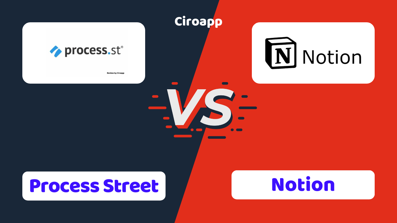 Process Street vs Notion