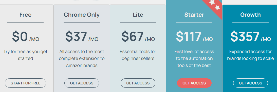 SellerTools pricing